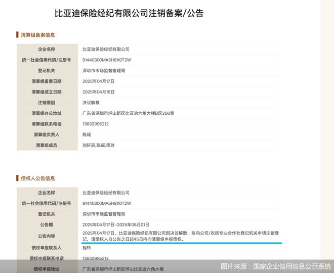 比亚迪保险经纪公司撤销注册，相关人士称保险业务未受影响