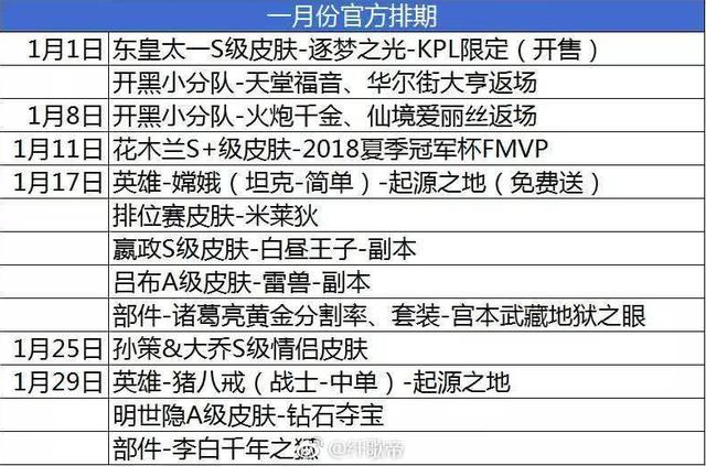 >7777788888精准免费4肖与7777788888精准管家婆,词语释义、解释和落实和警惕虚假宣传-全面释义、解释和落实