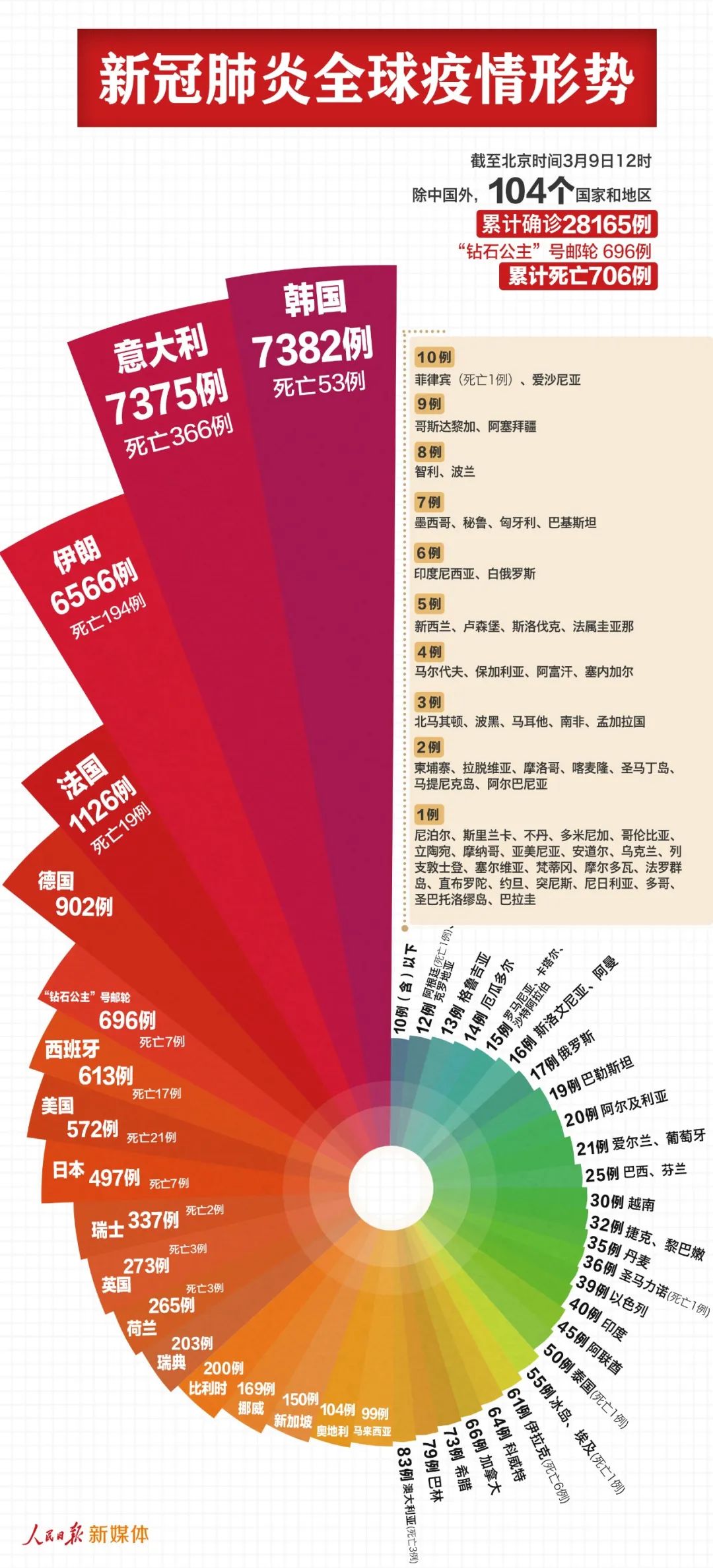 2025正版精准免费大全和新澳2025最新版免费,全面释义、解释与落实与警惕虚假宣传-全面释义、解释与落实