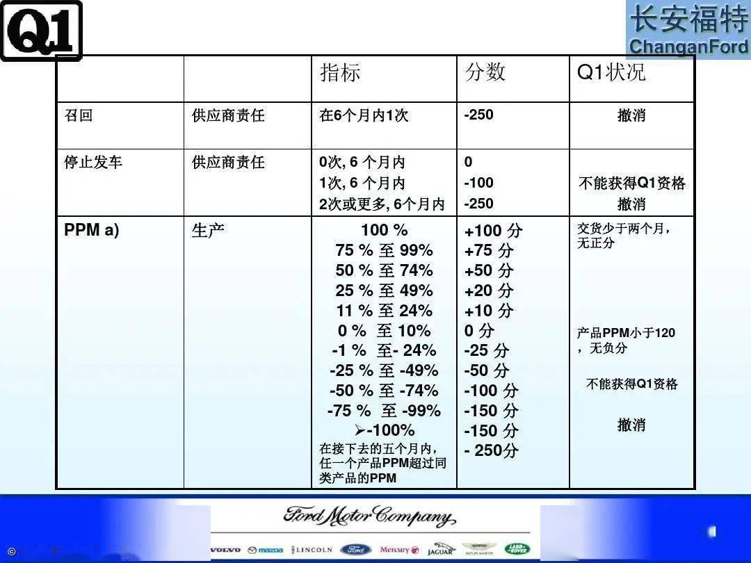 >2025新澳精准正版免費資料和2025年正版资料免费,全面释义与警惕虚假宣传-全面释义、解释与落实