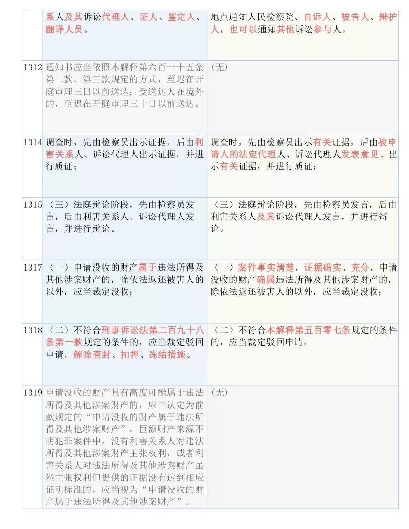 777778888精准免费四肖2025年,全面释义、解释与落实与警惕虚假宣传