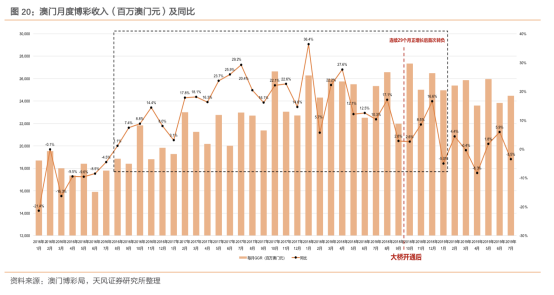 2025新澳门和香港全年新正版免费资料大全资料详细解答、解释与落实