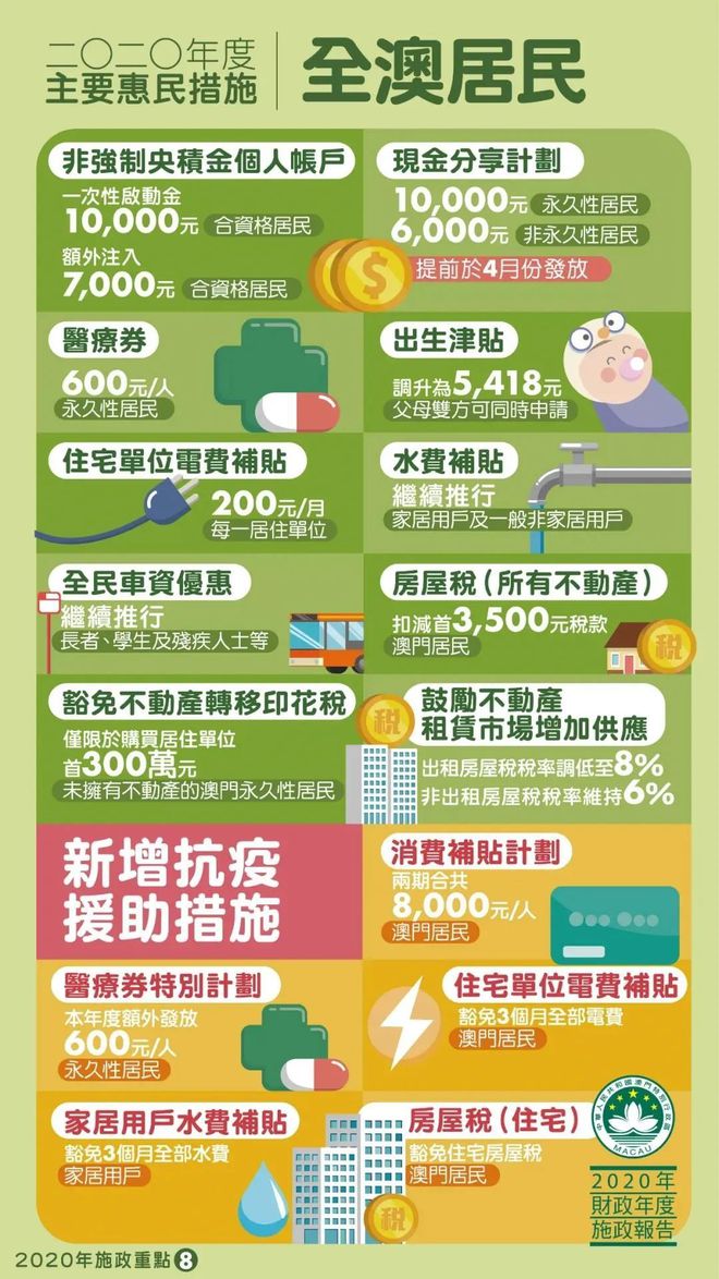 7777788888精准四肖期期准全年资料大全,全面释义、解释与落实与警惕虚假宣传